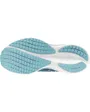 Chaussures de running Femme Wave Rider 29