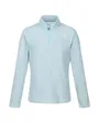 Polaire col zip Femme WOMENS MONTES Bleu