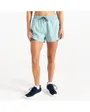 Short Femme SPRINTUPIISHORT Bleu