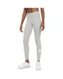 Legging Fitness Femme Essential GX