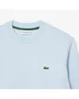 Sweat Homme MEN S SWEATSHIRT FLEECE Bleu