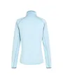 Polaire col zip Femme WOMEN S YONDER II Bleu