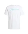 Tee shirt Homme Mercedes DNA