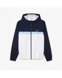 Ensemble de survetement Homme TENNIS PERFORMANCE Bleu