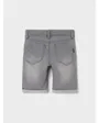 NKMSILAS SLIM DNM L SHORTS 2272-TX NOOS