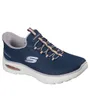 Chaussures Femme SKECH-AIR SUMMITS/PURE EASE
