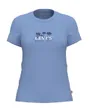 T-shirt manches courtes Femme THE PERFECT TEE Bleu