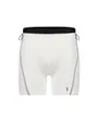 Sous-short Homme INNERSHORTS Blanc