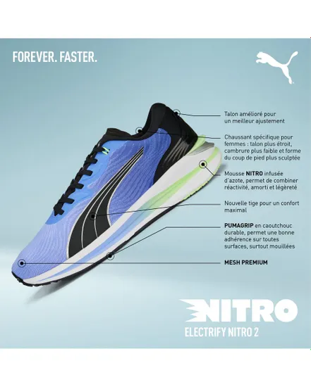 Chaussures de running Homme ELECTRIFY NITRO 2 Bleu
