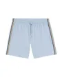 Short De Bain Homme Boss Iconic