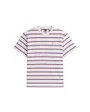 Tee-shirt Homme TJM RLX Stripe SS