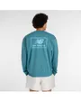 Sweat Homme WOV LB CRW Bleu