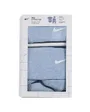 Ensemble 3 pièces Bébé NHN 3PK POINTELLE SET Bleu