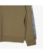 Sweat zip Homme MEN S TECHNICAL CAPSULE