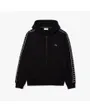 SWEATSHIRT Homme Noir