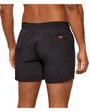 Short De Bain Homme Dominica