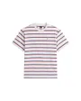 T-shirt Homme TJM RLX STRIPE SS TEE