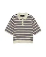 Pull Polo Femme VMOCANNA 2/4