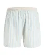 Short De Bain Homme Kauai Boxer Stripe