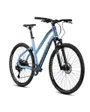 VTC SQUARE CROSS ESSENTIAL MID Blue/Blue